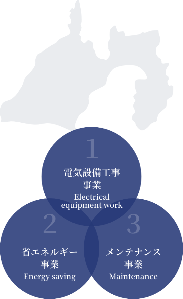 わたしたち長谷川電機の仕事
